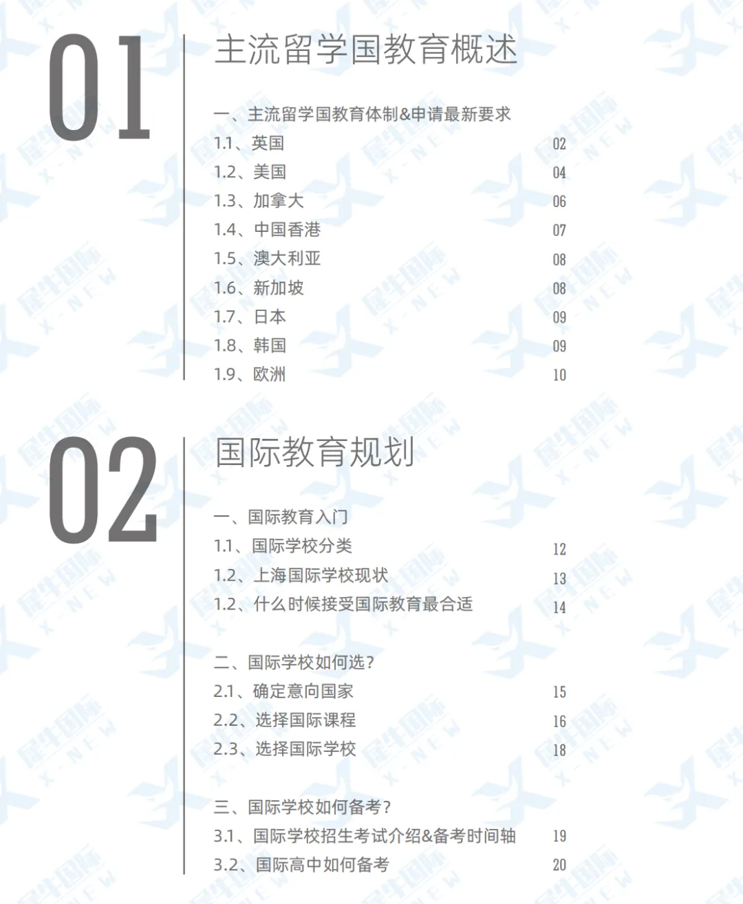 上海中考放榜!可凭中考成绩入读的国际学校汇总-第2张图片-四季读书网 上海中考放榜!可凭中考成绩入读的国际学校汇总-第2张图片-四季读书网