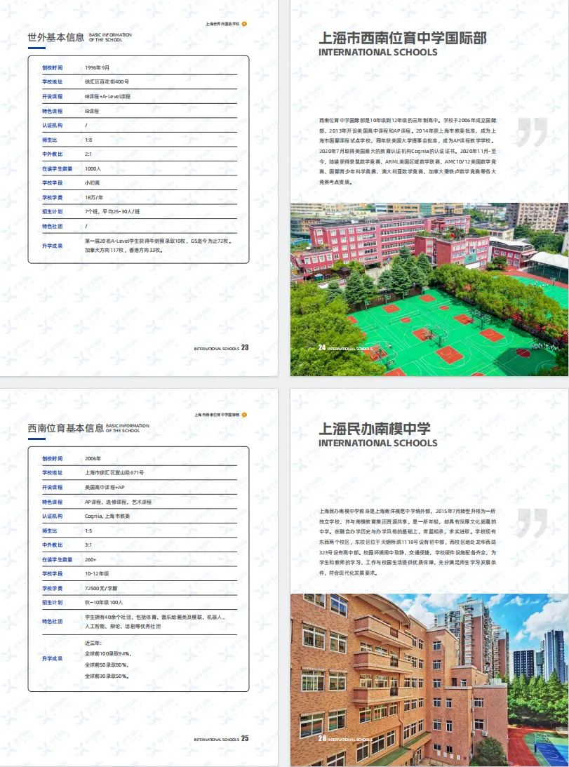 上海中考放榜!可凭中考成绩入读的国际学校汇总-第4张图片-四季读书网 上海中考放榜!可凭中考成绩入读的国际学校汇总-第4张图片-四季读书网