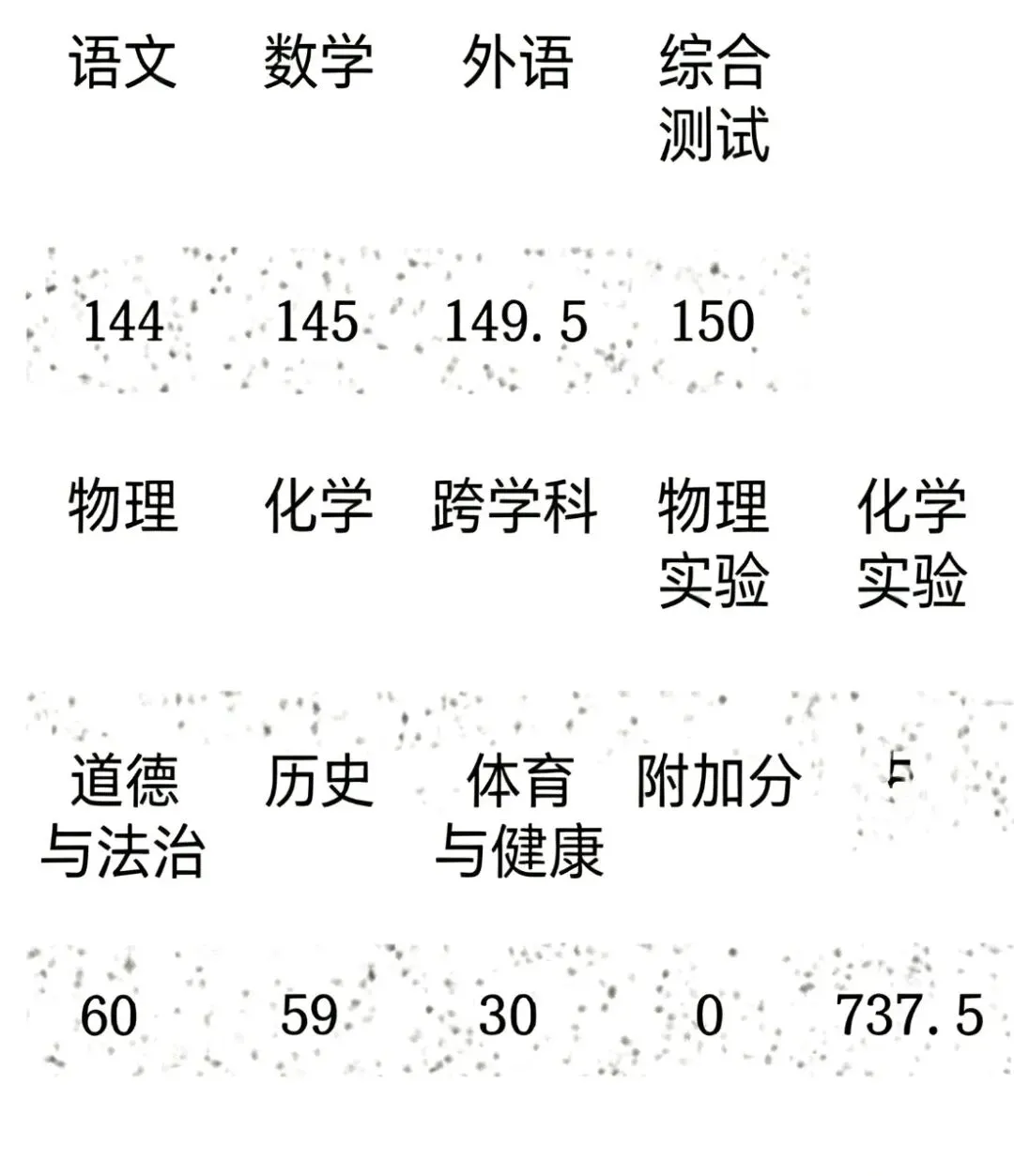 2026年上海中考黑马-第2张图片-四季读书网 2026年上海中考黑马-第2张图片-四季读书网
