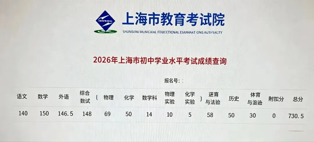 2026年上海中考黑马-第3张图片-四季读书网 2026年上海中考黑马-第3张图片-四季读书网