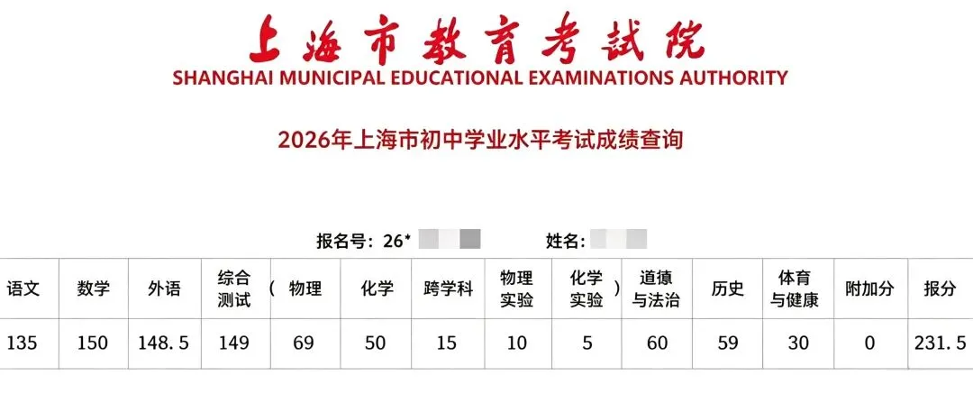 2026年上海中考黑马-第5张图片-四季读书网 2026年上海中考黑马-第5张图片-四季读书网