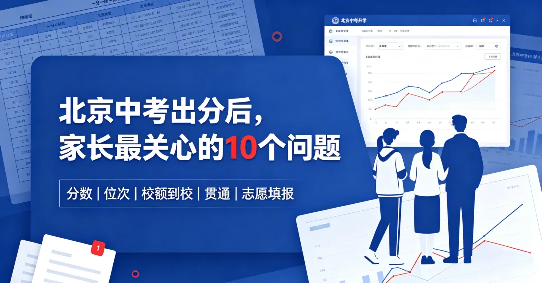 北京中考出分后,90% 家长最先纠结的 10 个核心问题-第1张图片-四季读书网 北京中考出分后,90% 家长最先纠结的 10 个核心问题-第1张图片-四季读书网