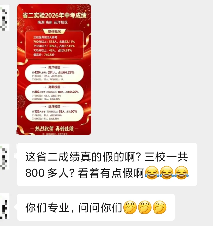 辟谣!长春这些学校中考成绩不实!-第1张图片-四季读书网