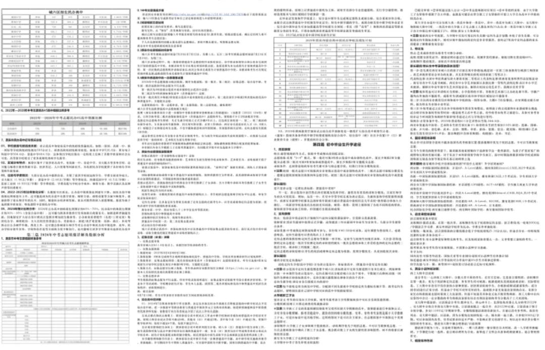 西安中考择校|十大低进高出高中榜单!中等生逆袭首选-第39张图片-四季读书网 西安中考择校|十大低进高出高中榜单!中等生逆袭首选-第39张图片-四季读书网