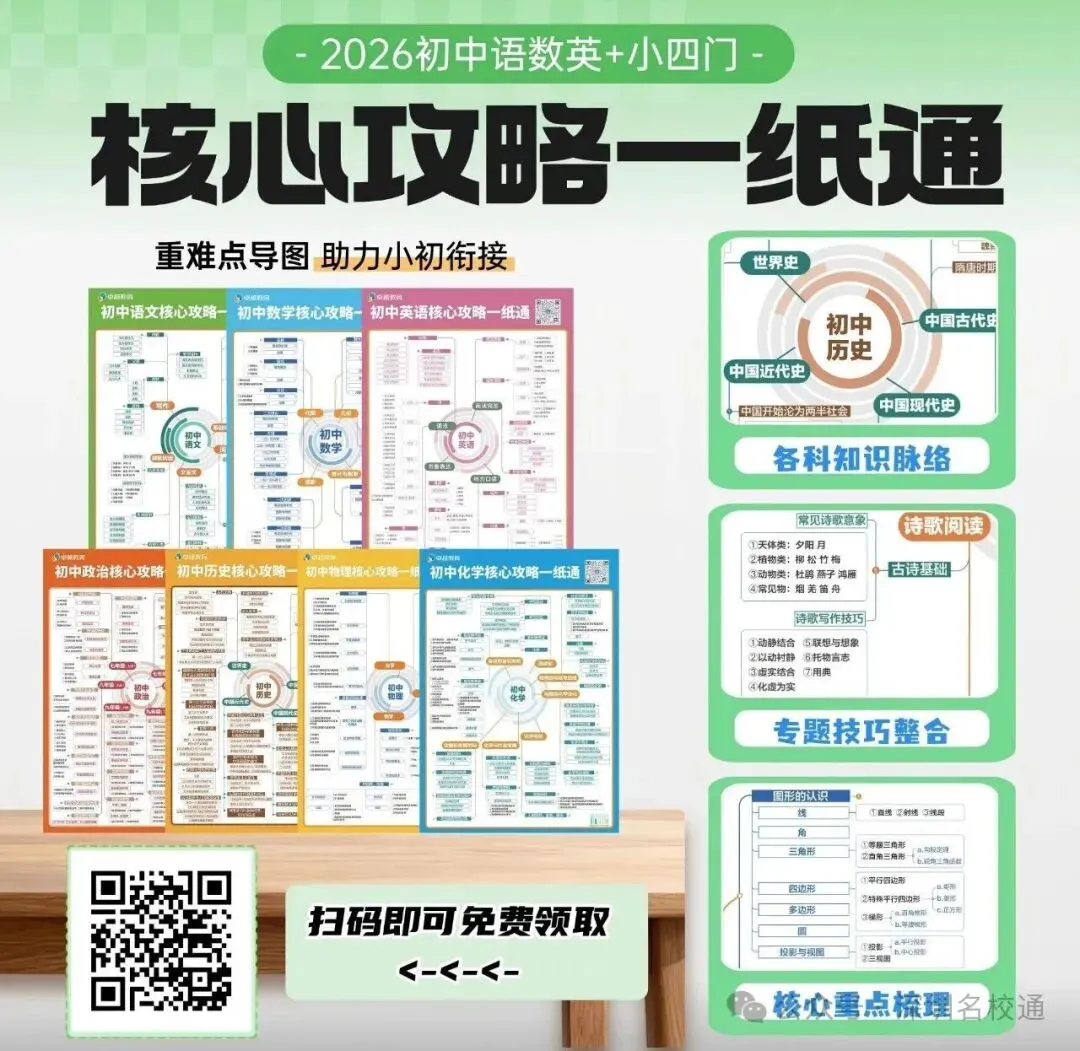 2026深圳中考明天出分!小学家庭按这4个维度看学校-第1张图片-四季读书网