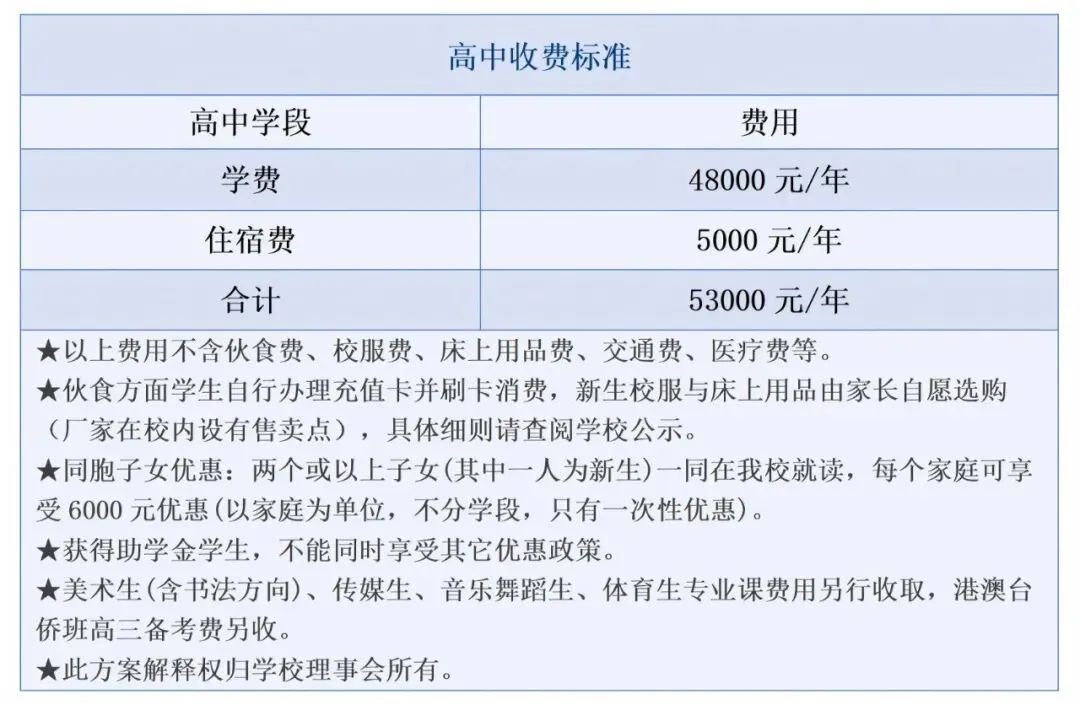【高一注册】7月16日中考放榜!省实江门学校新高一注册流程指南-第7张图片-四季读书网 【高一注册】7月16日中考放榜!省实江门学校新高一注册流程指南-第7张图片-四季读书网