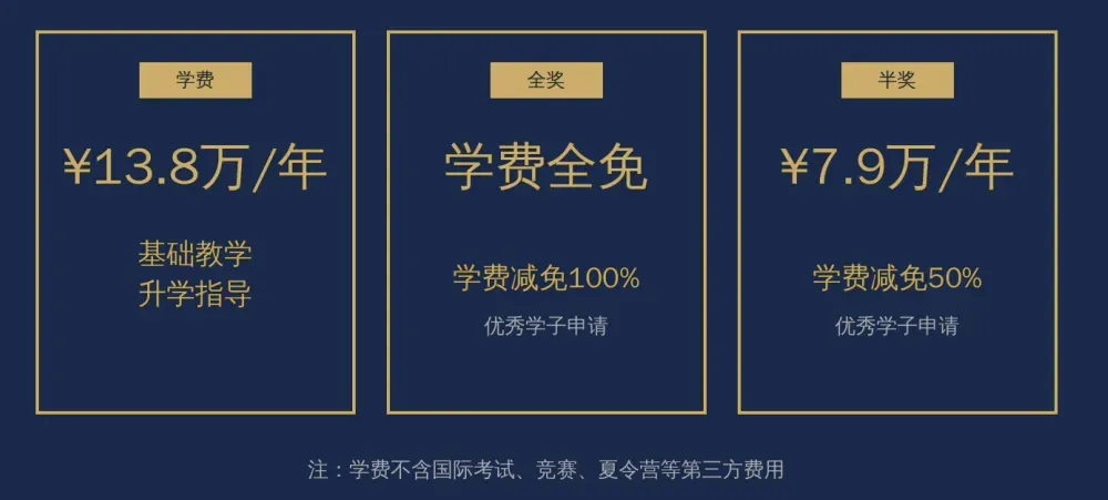 东莞中考今日出分!9.6万中考生,除了公办还有这条高性价比升学路!-第15张图片-四季读书网 东莞中考今日出分!9.6万中考生,除了公办还有这条高性价比升学路!-第15张图片-四季读书网