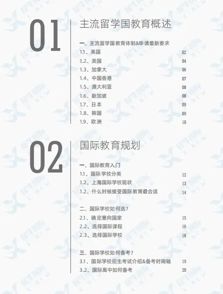2026年上海中考出分,计划转轨国际路线的同学,这些国际学校补录时间别错过!-第2张图片-四季读书网