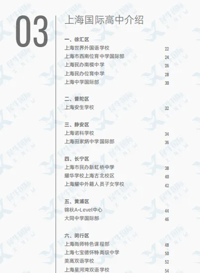 2026年上海中考出分,计划转轨国际路线的同学,这些国际学校补录时间别错过!-第3张图片-四季读书网
