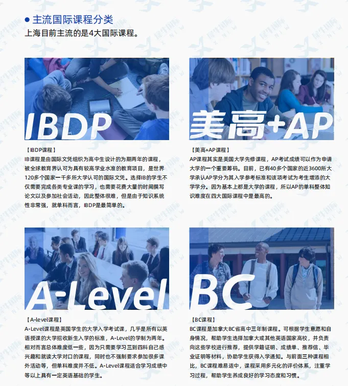 2026年上海中考出分,计划转轨国际路线的同学,这些国际学校补录时间别错过!-第4张图片-四季读书网