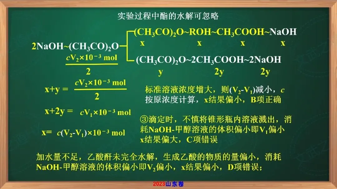 【高考真题研究】滴定计算--山东卷-第17张图片-四季读书网 【高考真题研究】滴定计算--山东卷-第17张图片-四季读书网