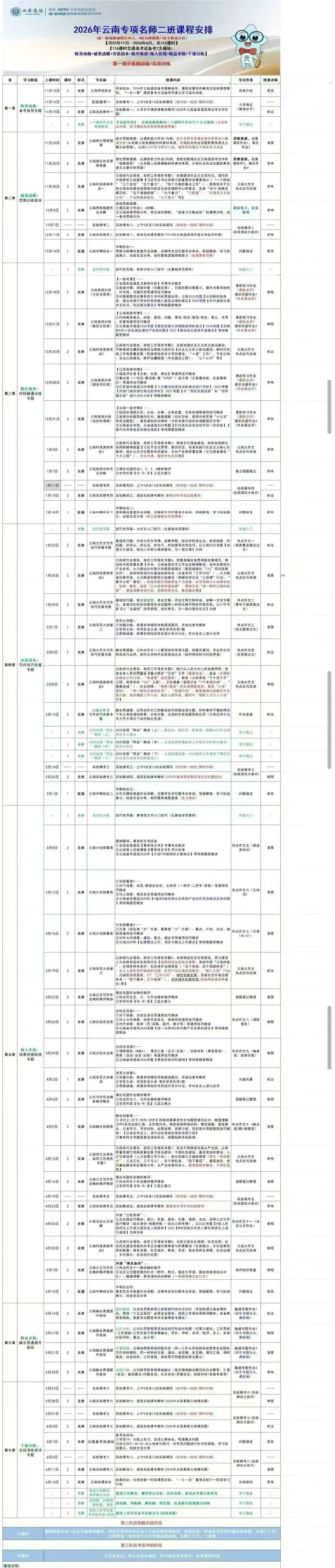 26云南遴选课程资源合集(视频+讲义+真题)-第1张图片-四季读书网 26云南遴选课程资源合集(视频+讲义+真题)-第1张图片-四季读书网