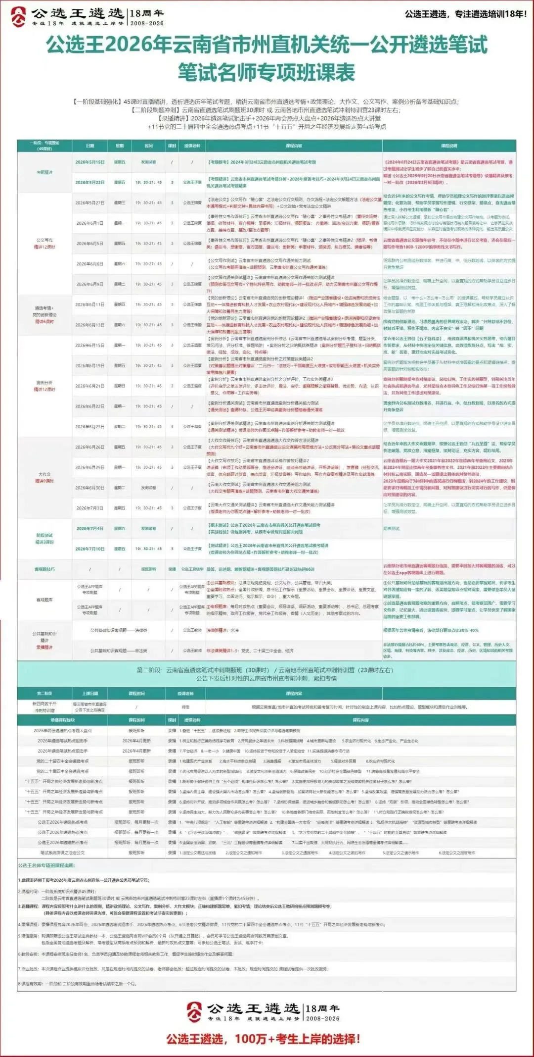 26云南遴选课程资源合集(视频+讲义+真题)-第2张图片-四季读书网 26云南遴选课程资源合集(视频+讲义+真题)-第2张图片-四季读书网