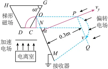 【高考真题2026】-大题23-第9张图片-四季读书网
