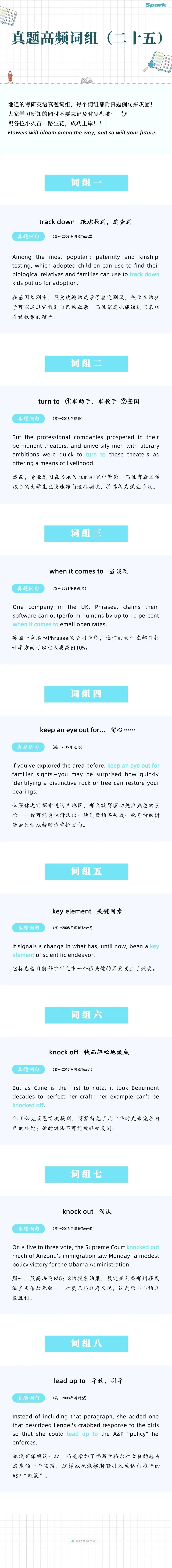 打卡上岸!考研真题高频词组 | Day25-第1张图片-四季读书网