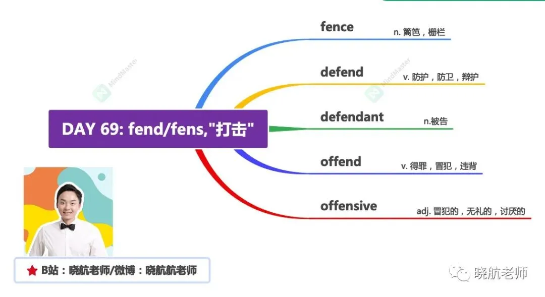 27考研丨真题长难句解析 DAY 169-第3张图片-四季读书网 27考研丨真题长难句解析 DAY 169-第3张图片-四季读书网