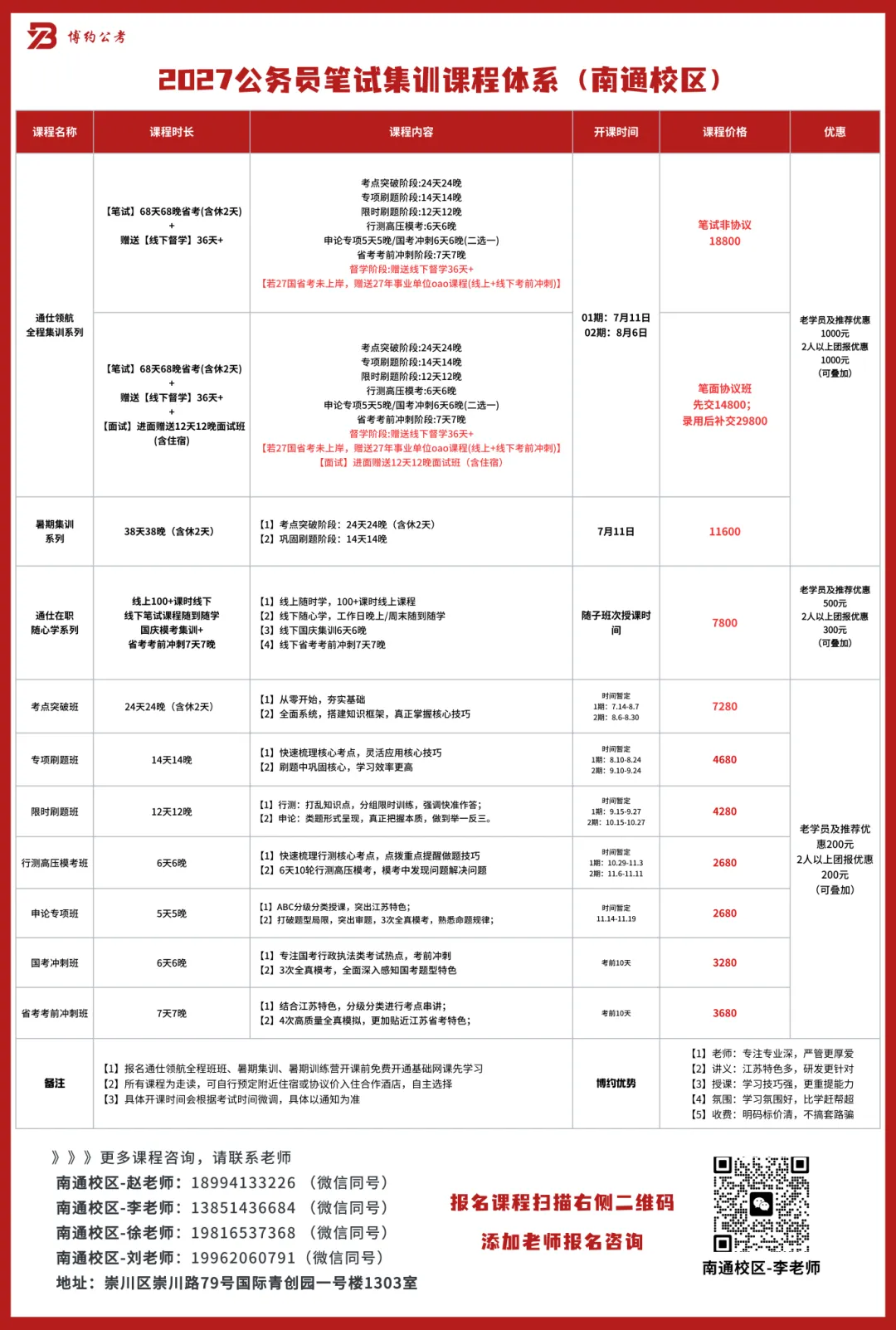 南通校区-27省考省考行测模考大赛报名中-第6张图片-四季读书网 南通校区-27省考省考行测模考大赛报名中-第6张图片-四季读书网