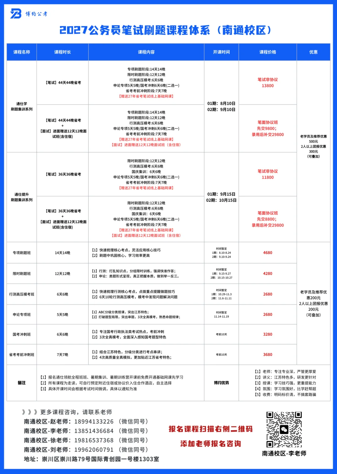 南通校区-27省考省考行测模考大赛报名中-第8张图片-四季读书网 南通校区-27省考省考行测模考大赛报名中-第8张图片-四季读书网