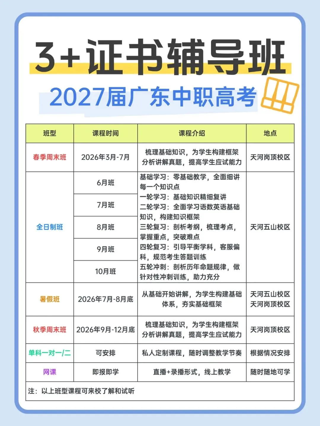广东3+证书2026年英语试卷+答案解析-第17张图片-四季读书网