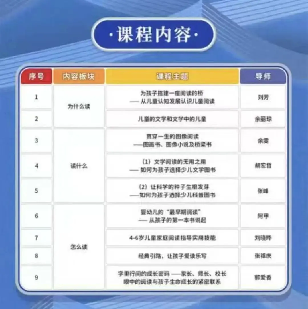 重要提醒 | 深圳小学语文整张试卷都是《三国演义》!真正拉开孩子差距的是这件事-第3张图片-四季读书网 重要提醒 | 深圳小学语文整张试卷都是《三国演义》!真正拉开孩子差距的是这件事-第3张图片-四季读书网