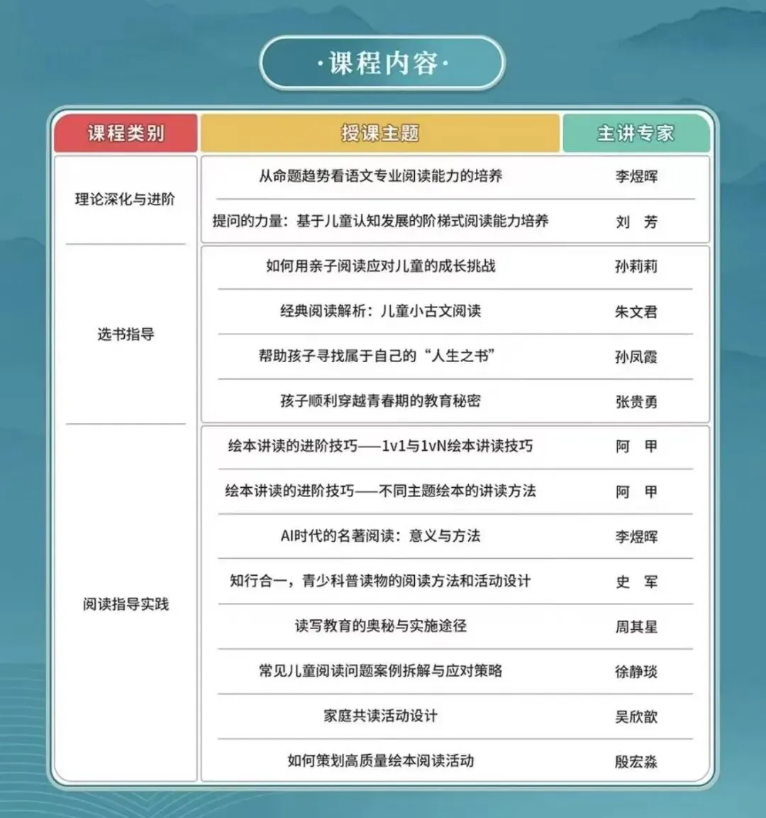 重要提醒 | 深圳小学语文整张试卷都是《三国演义》!真正拉开孩子差距的是这件事-第4张图片-四季读书网 重要提醒 | 深圳小学语文整张试卷都是《三国演义》!真正拉开孩子差距的是这件事-第4张图片-四季读书网