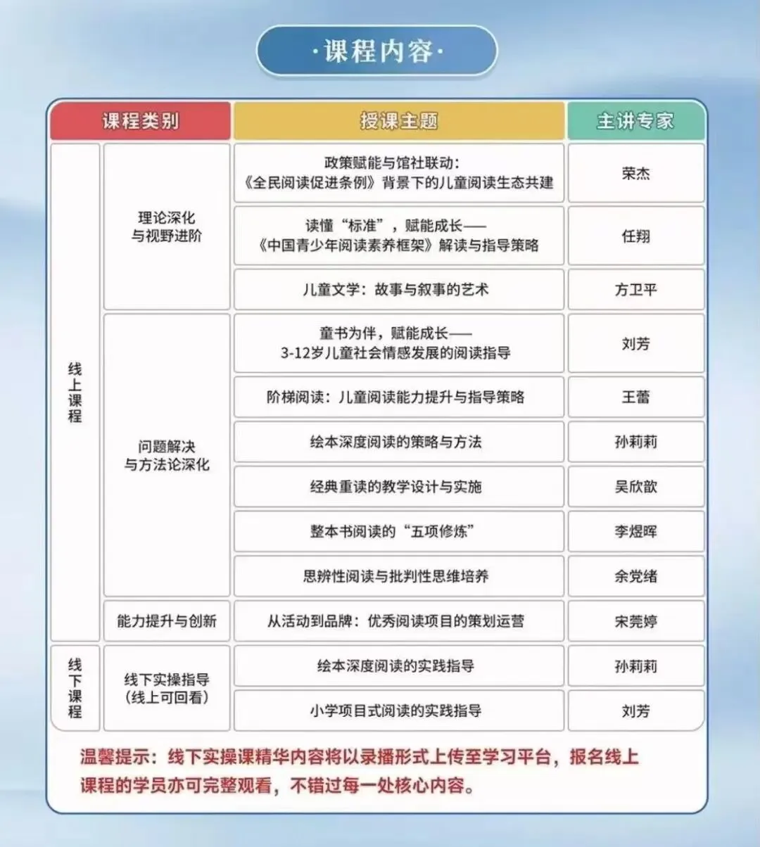 重要提醒 | 深圳小学语文整张试卷都是《三国演义》!真正拉开孩子差距的是这件事-第5张图片-四季读书网 重要提醒 | 深圳小学语文整张试卷都是《三国演义》!真正拉开孩子差距的是这件事-第5张图片-四季读书网