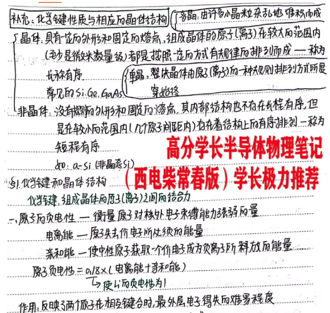 2027版浙江大学879半导体物理考研真题试题试卷答案重点考点笔记初复试资料及上岸学长答疑辅导-第5张图片-四季读书网
