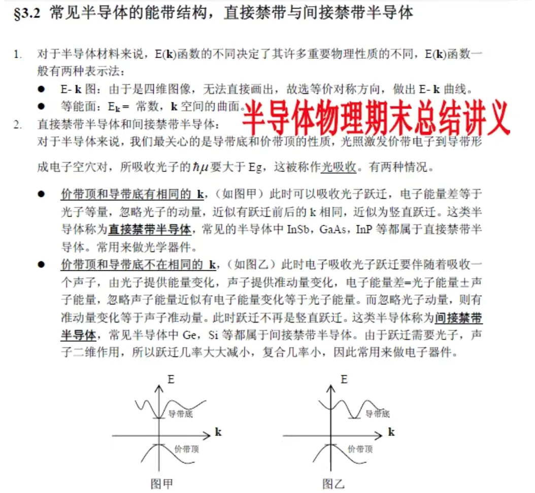 2027版浙江大学879半导体物理考研真题试题试卷答案重点考点笔记初复试资料及上岸学长答疑辅导-第6张图片-四季读书网