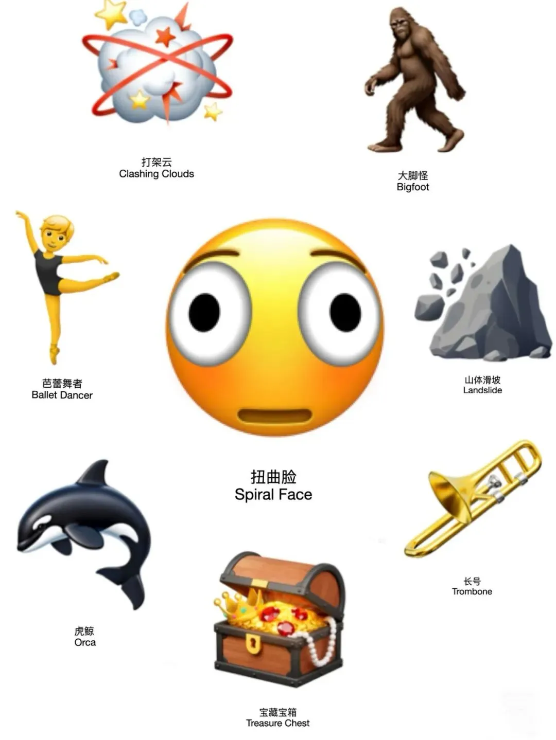 石榴打工人速来!第二届Emoji专属试卷挑战上线,餐券直接抱走!-第3张图片-四季读书网 石榴打工人速来!第二届Emoji专属试卷挑战上线,餐券直接抱走!-第3张图片-四季读书网