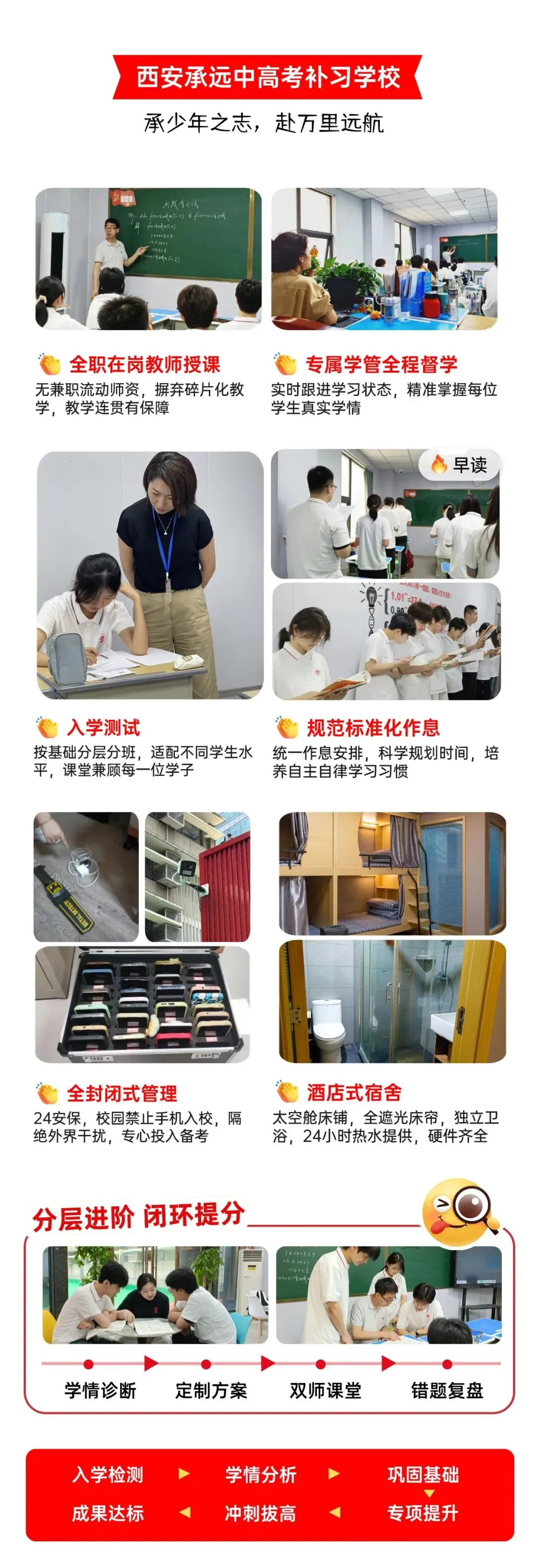 2026西安中考放榜!城六区分数控制线为492分 !-第26张图片-四季读书网