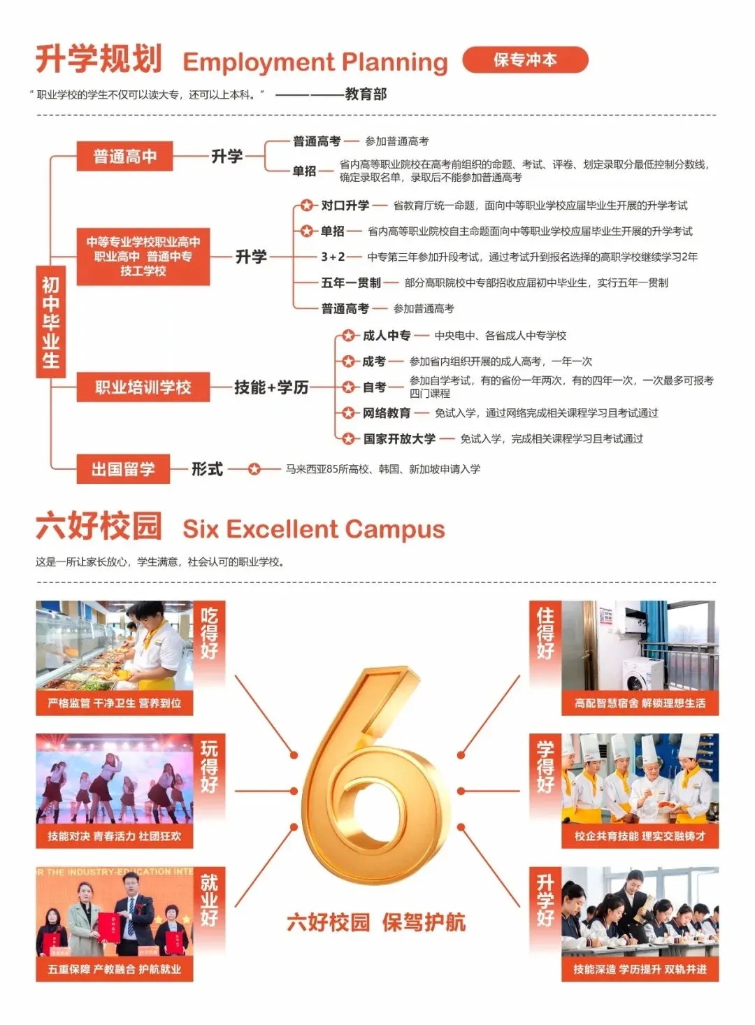 西安中考成绩公布・择校正当时 | 新东方择校招生指南请收好-第9张图片-四季读书网