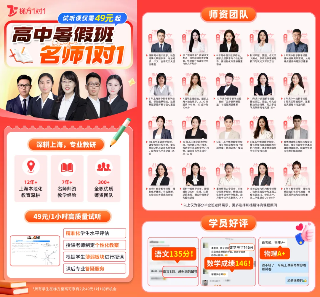 7.17最新修正!26上海中考16区分数线又变了!!-第12张图片-四季读书网