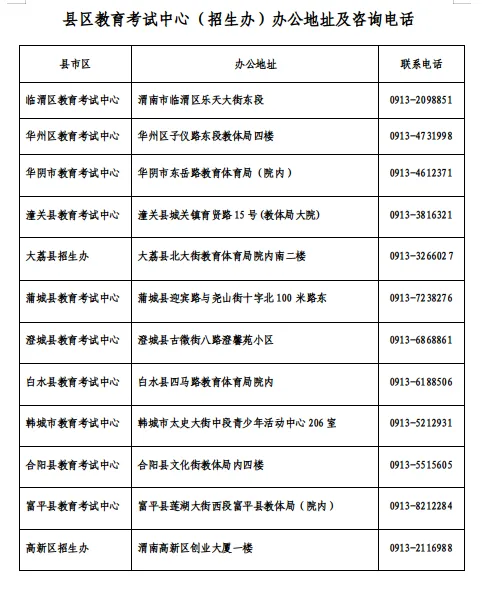 今天12:00!2026渭南中考成绩开始查询!附渭南招生考试信息官网→-第8张图片-四季读书网