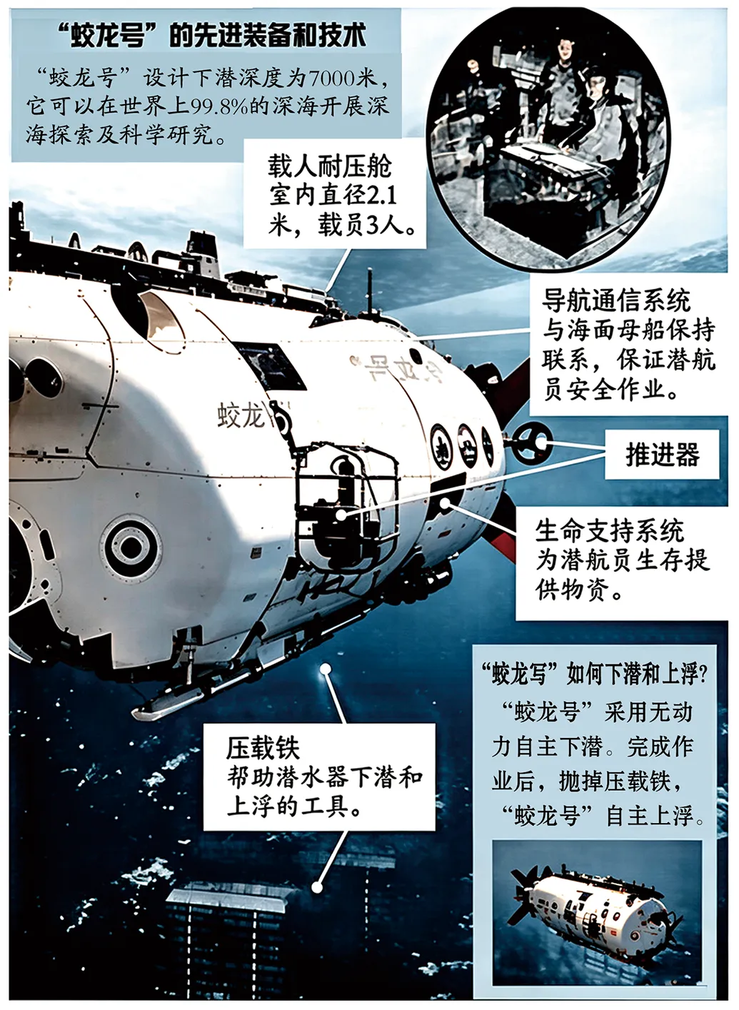 2026中考真题汇编(一)-非连续性文本阅读-第13张图片-四季读书网 2026中考真题汇编(一)-非连续性文本阅读-第13张图片-四季读书网