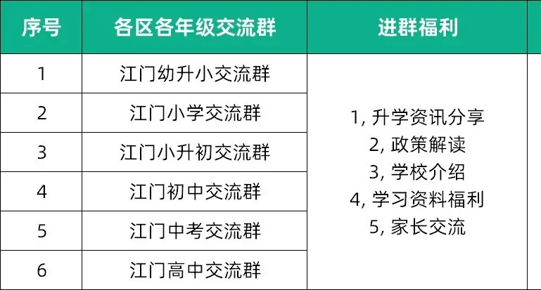 2026年广东中考时间确定!6月30日-7月2日!内附中考真题&答案解析→-第8张图片-四季读书网 2026年广东中考时间确定!6月30日-7月2日!内附中考真题&答案解析→-第8张图片-四季读书网
