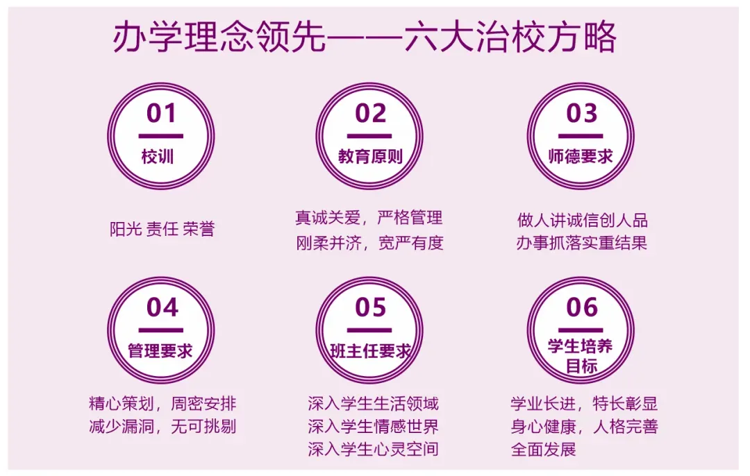 全员上岸!铜外复读班中考喜报刷屏!二中冲刺班火热招生-第8张图片-四季读书网 全员上岸!铜外复读班中考喜报刷屏!二中冲刺班火热招生-第8张图片-四季读书网