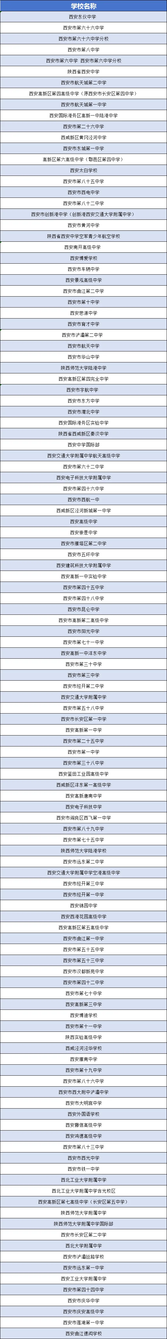 转发!西安市及各区中考招生咨询会汇总-第4张图片-四季读书网 转发!西安市及各区中考招生咨询会汇总-第4张图片-四季读书网