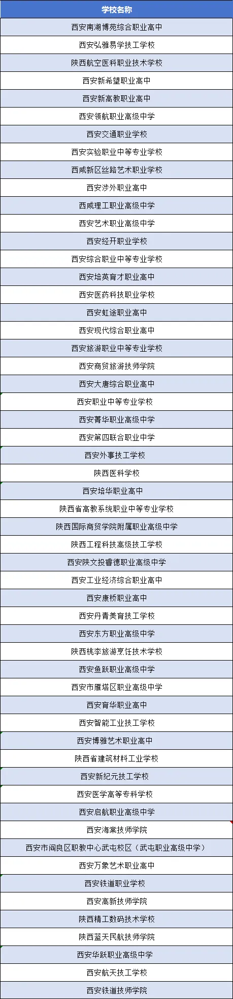 转发!西安市及各区中考招生咨询会汇总-第5张图片-四季读书网 转发!西安市及各区中考招生咨询会汇总-第5张图片-四季读书网