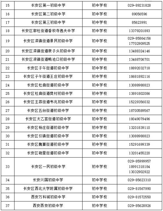 转发!西安市及各区中考招生咨询会汇总-第19张图片-四季读书网 转发!西安市及各区中考招生咨询会汇总-第19张图片-四季读书网