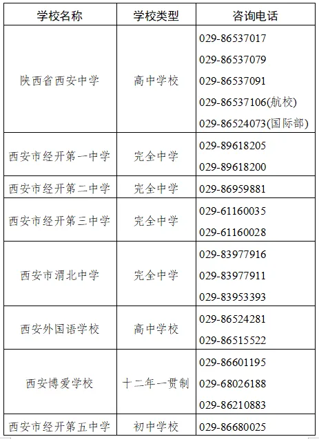 转发!西安市及各区中考招生咨询会汇总-第21张图片-四季读书网 转发!西安市及各区中考招生咨询会汇总-第21张图片-四季读书网