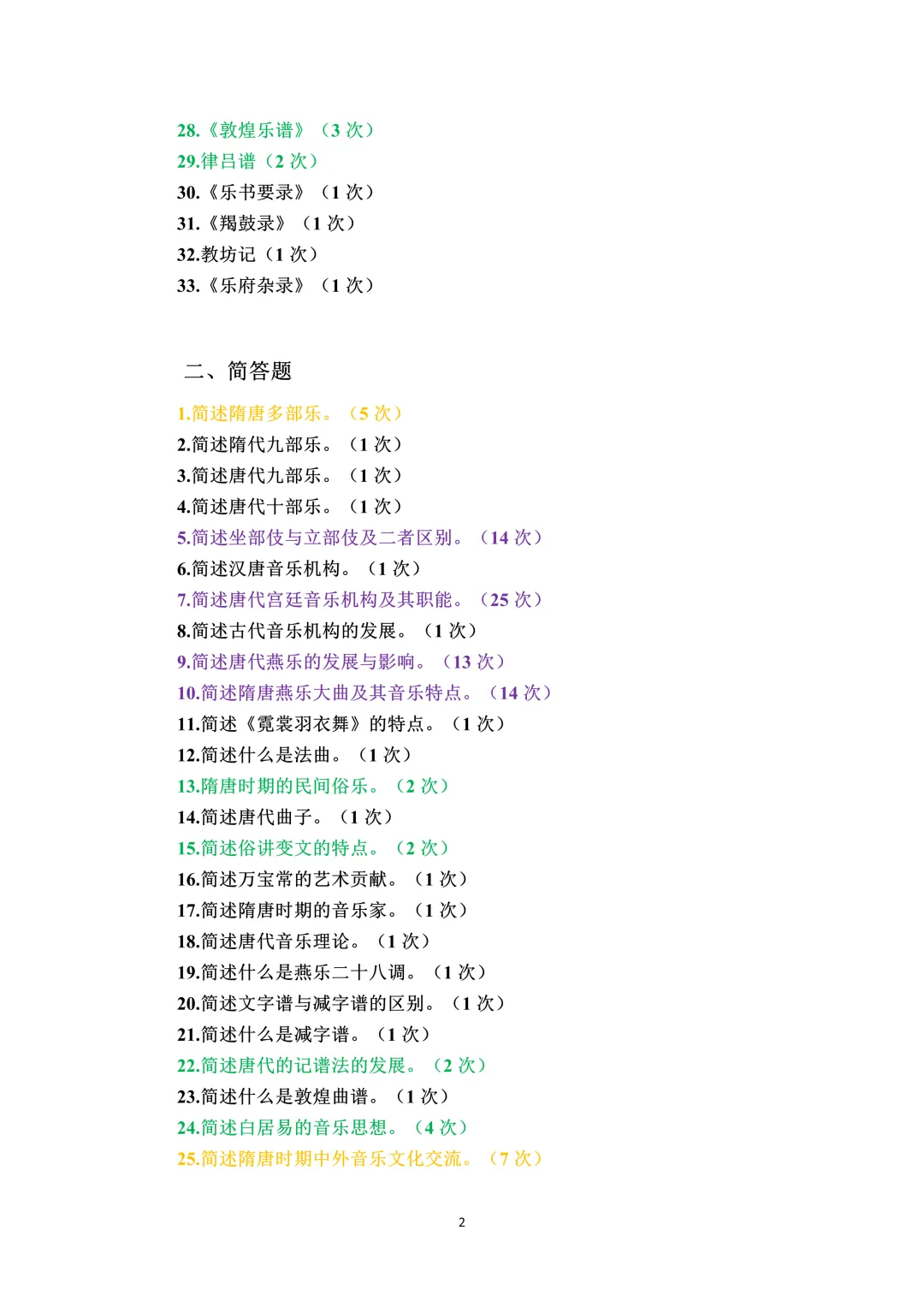 真题考频 | 第4期:隋、唐、五代时期的音乐-第2张图片-四季读书网