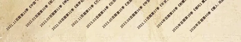 震惊!700+真题,考CFA的都偷偷在用这个…-第6张图片-四季读书网 震惊!700+真题,考CFA的都偷偷在用这个…-第6张图片-四季读书网
