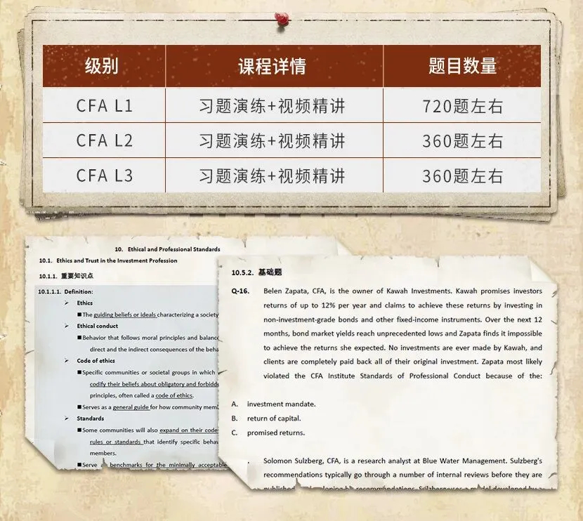 震惊!700+真题,考CFA的都偷偷在用这个…-第8张图片-四季读书网 震惊!700+真题,考CFA的都偷偷在用这个…-第8张图片-四季读书网