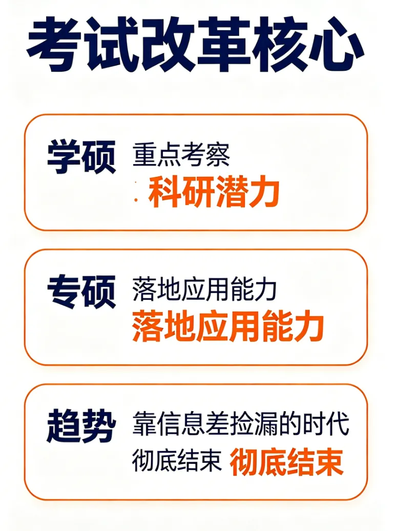 26考研真题锐评!-第9张图片-四季读书网 26考研真题锐评!-第9张图片-四季读书网