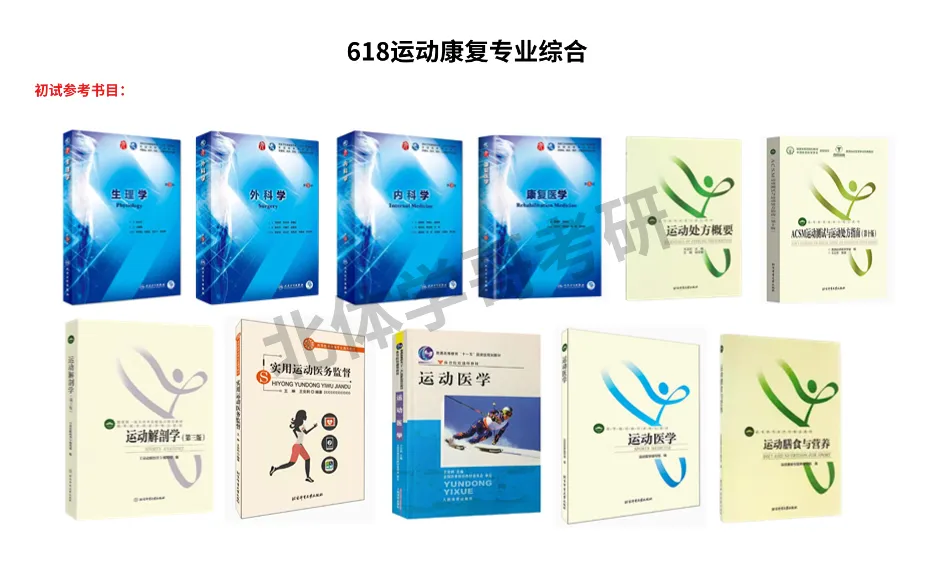 北体考研运动医学与康复学院简介、专业目录、参考书目、历年、拟录取人数分析及导师信息等攻略—北京体育大学备考攻略!-第1张图片-四季读书网 北体考研运动医学与康复学院简介、专业目录、参考书目、历年、拟录取人数分析及导师信息等攻略—北京体育大学备考攻略!-第1张图片-四季读书网