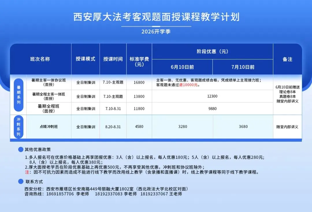 法考备考必看:3大核心科目全真模考免费参与-第7张图片-四季读书网