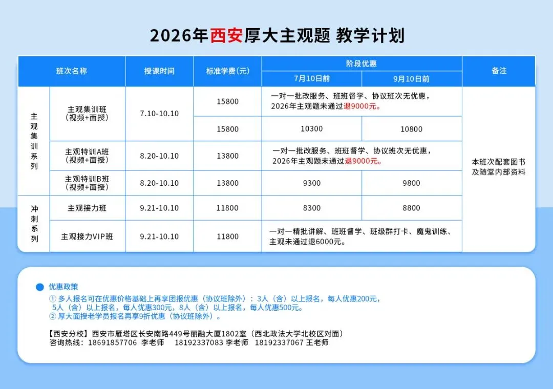 法考备考必看:3大核心科目全真模考免费参与-第8张图片-四季读书网