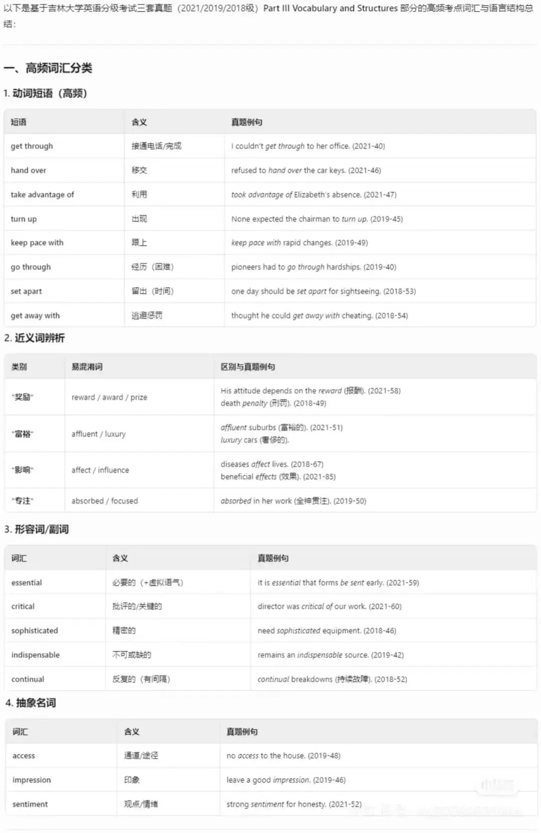 新生必看!攻克吉大英语分级考试“特殊题型”的模拟题库来啦!-第4张图片-四季读书网 新生必看!攻克吉大英语分级考试“特殊题型”的模拟题库来啦!-第4张图片-四季读书网