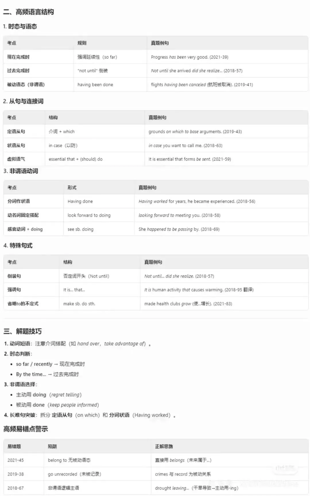 新生必看!攻克吉大英语分级考试“特殊题型”的模拟题库来啦!-第5张图片-四季读书网 新生必看!攻克吉大英语分级考试“特殊题型”的模拟题库来啦!-第5张图片-四季读书网