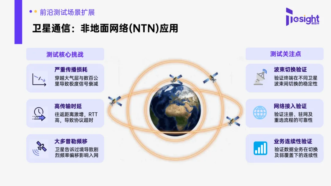 直播精选问答 | 基站模拟测试实战一:从入网到业务与性能验证的完整流程-第3张图片-四季读书网